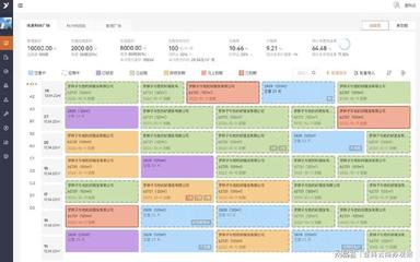 登科云獲數千萬Pre-A輪融資，SaaS賦能物業(yè)服務評估新篇章